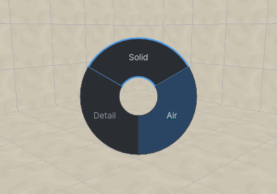 The tier wheel